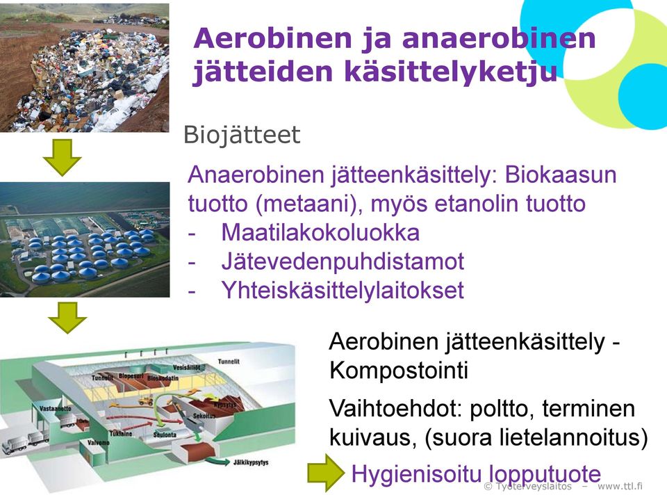 Maatilakokoluokka - Jätevedenpuhdistamot - Yhteiskäsittelylaitokset Aerobinen