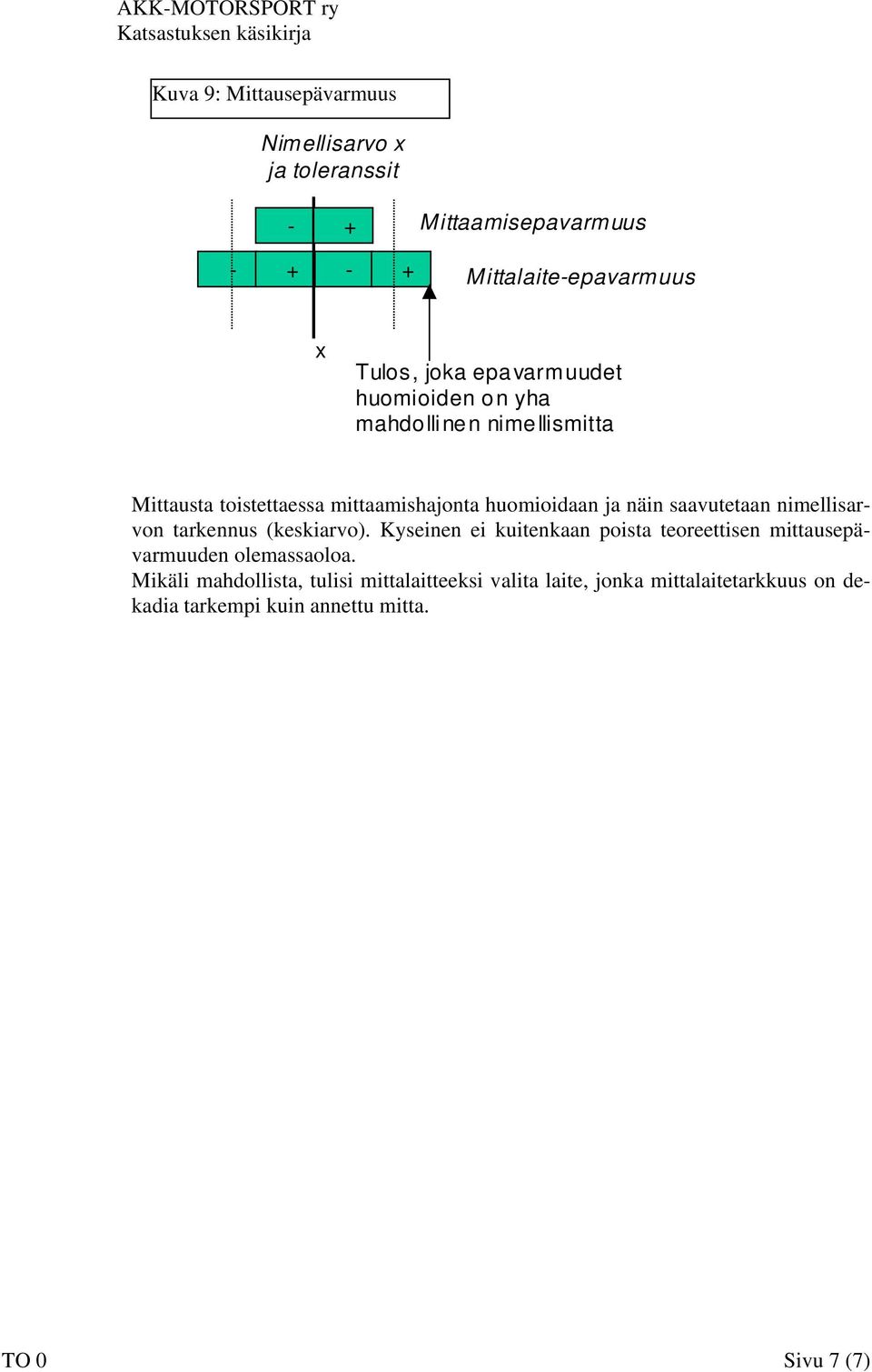 saavutetaan nimellisarvon tarkennus (keskiarvo). Kyseinen ei kuitenkaan poista teoreettisen mittausepävarmuuden olemassaoloa.