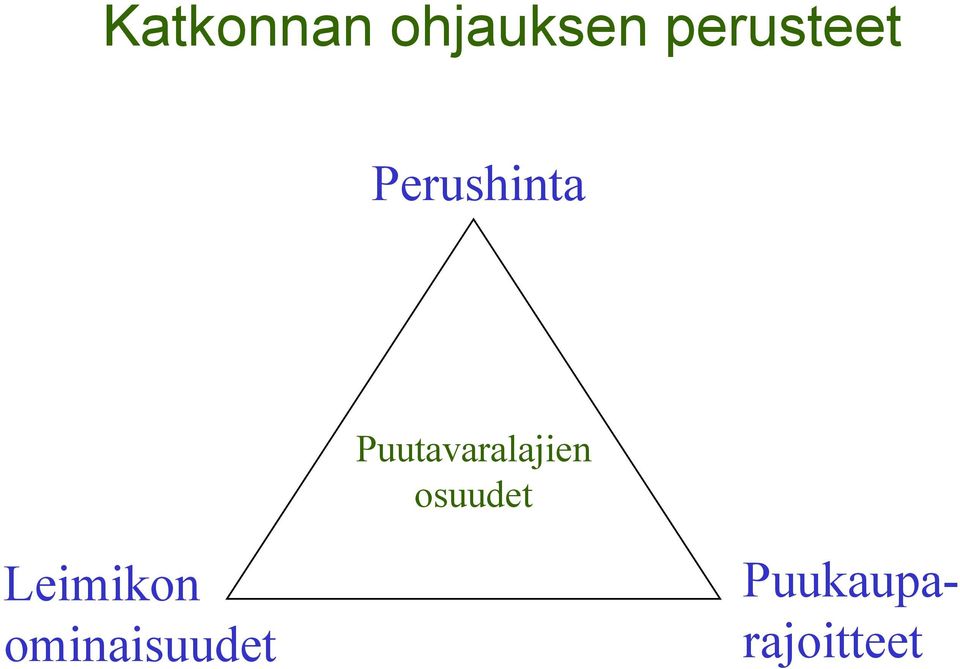 Puutavaralajien osuudet