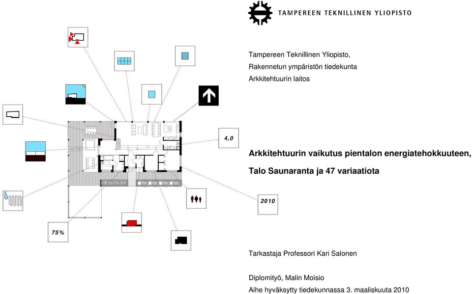 energiatehokkuuteen, Talo Saunaranta ja 47 variaatiota 2010 75% Tarkastaja