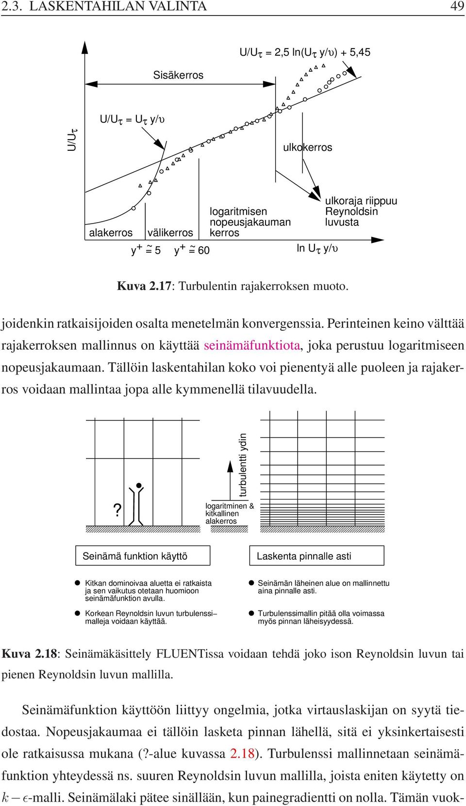 Perinteinen keino välttää rajakerroksen mallinnus on käyttää seinämäfunktiota, joka perustuu logaritmiseen nopeusjakaumaan.