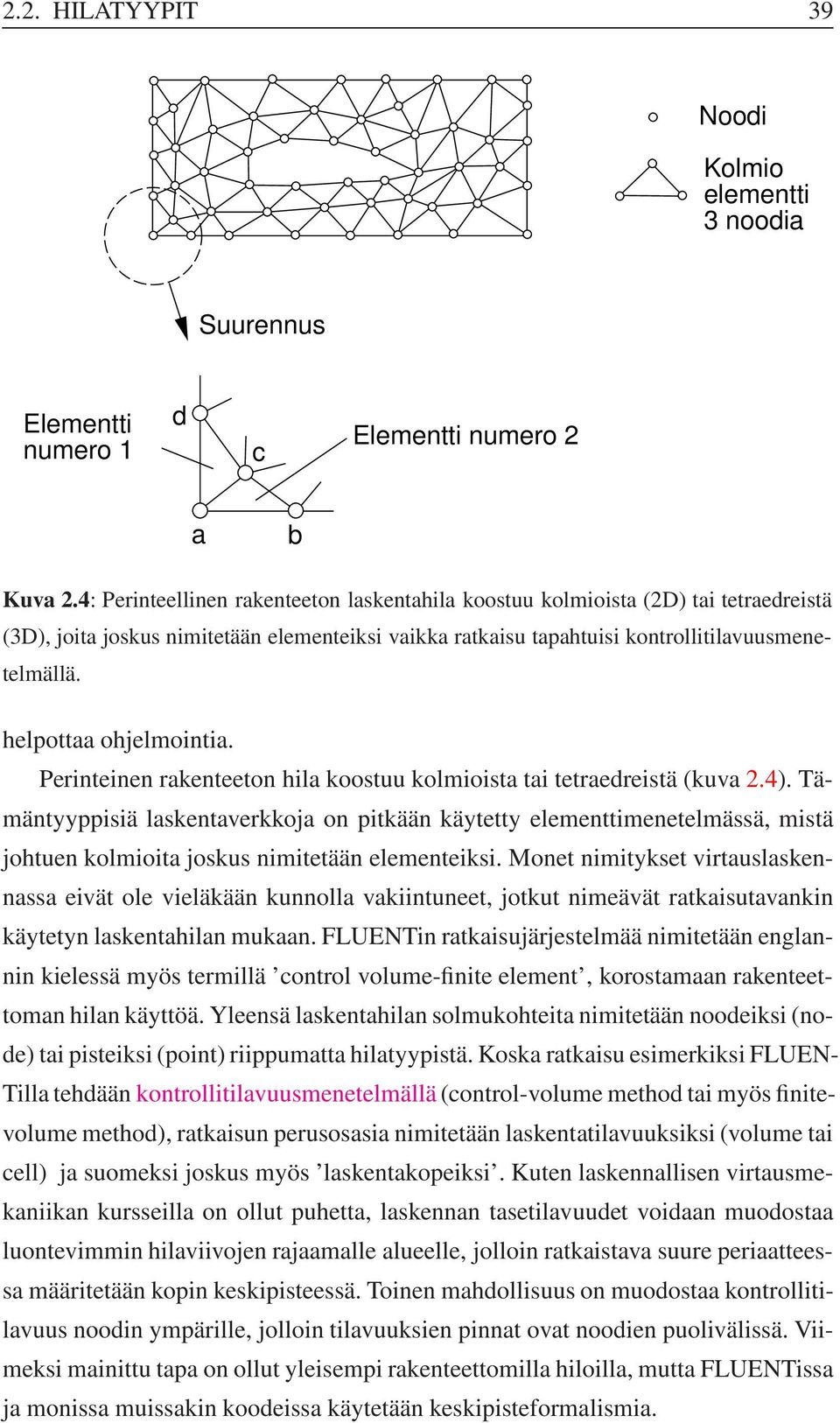 helpottaa ohjelmointia. Perinteinen rakenteeton hila koostuu kolmioista tai tetraedreistä (kuva 2.4).