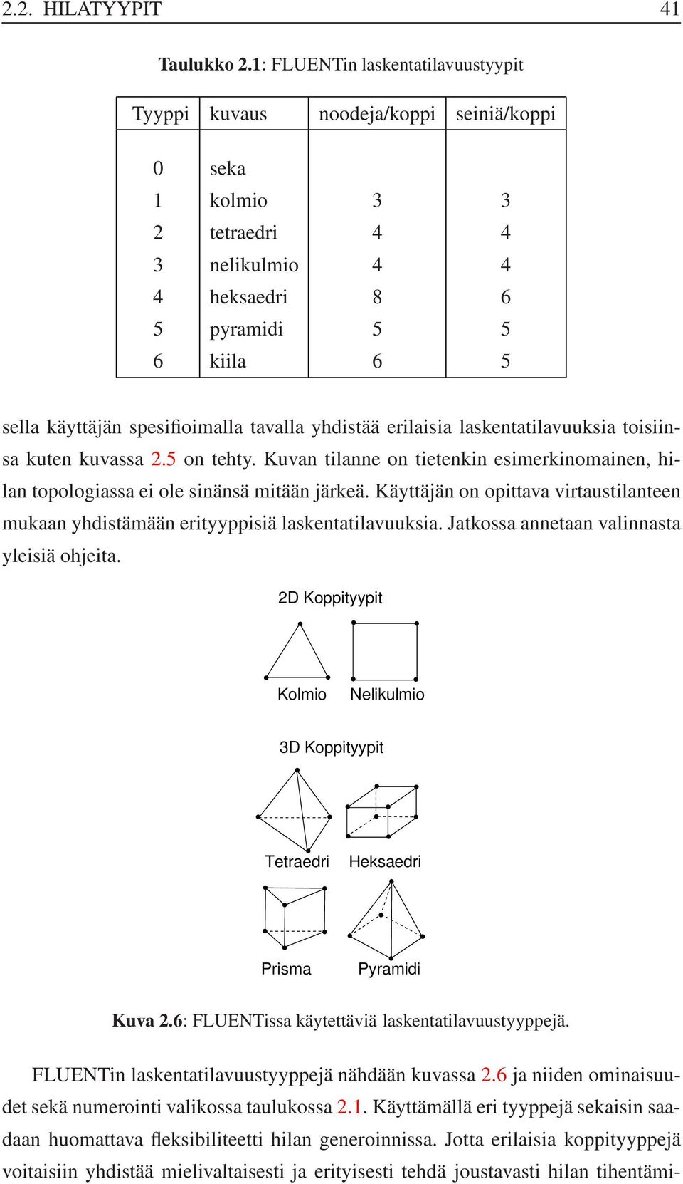 spesifioimalla tavalla yhdistää erilaisia laskentatilavuuksia toisiinsa kuten kuvassa 2.5 on tehty. Kuvan tilanne on tietenkin esimerkinomainen, hilan topologiassa ei ole sinänsä mitään järkeä.