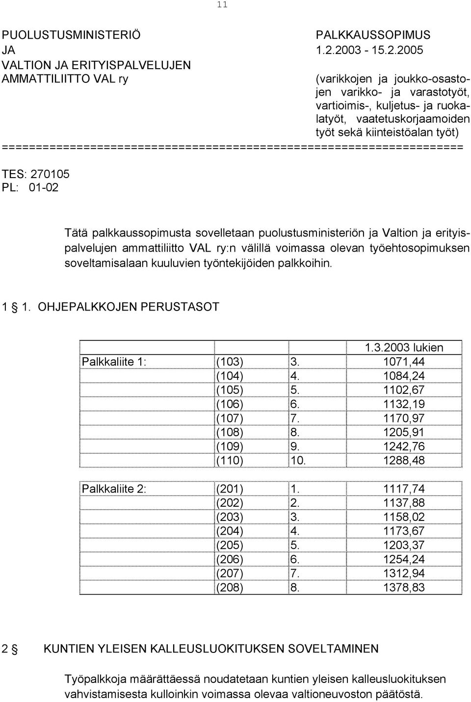 kiinteistöalan työt) ==================================================================== TES: 270105 PL: 01-02 Tätä palkkaussopimusta sovelletaan puolustusministeriön ja Valtion ja erityispalvelujen