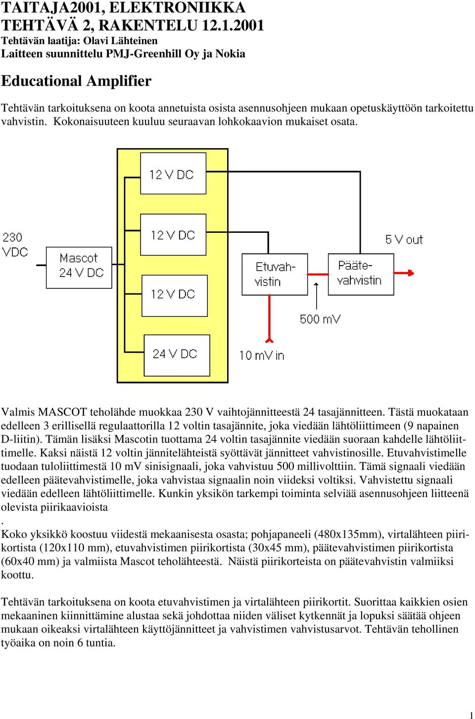 .1.2001 Tehtävän laatija: Olavi Lähteinen Laitteen suunnittelu PMJ-Greenhill Oy ja Nokia Educational Amplifier Tehtävän tarkoituksena on koota annetuista osista asennusohjeen mukaan opetuskäyttöön