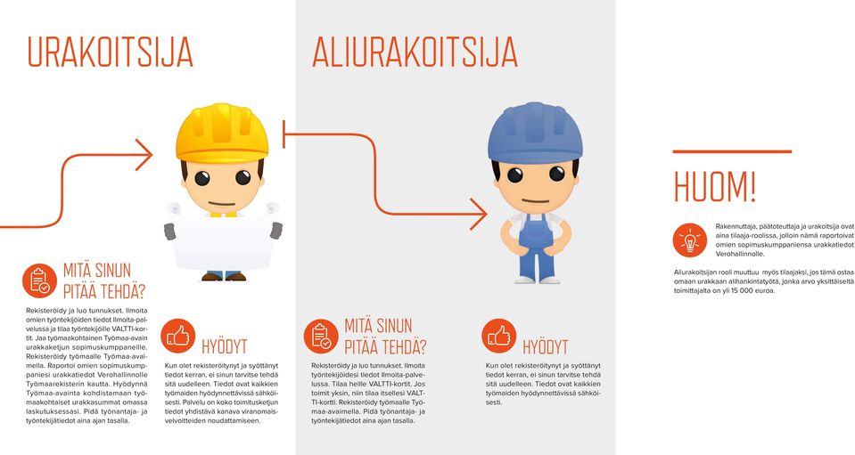 Rekisteröidy työmaalle Työmaa-avaimella. Raportoi omien sopimuskumppaniesi urakkatiedot Verohallinnolle Työmaarekisterin kautta.