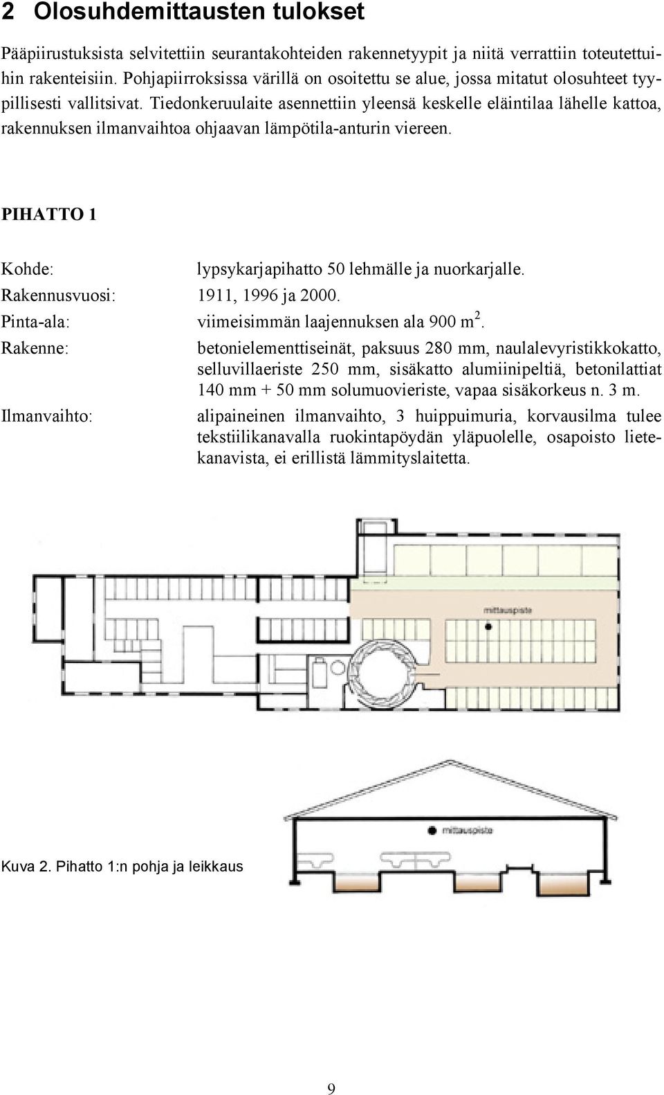 Tiedonkeruulaite asennettiin yleensä keskelle eläintilaa lähelle kattoa, rakennuksen ilmanvaihtoa ohjaavan lämpötila-anturin viereen. PIHATTO 1 Kohde: lypsykarjapihatto 50 lehmälle ja nuorkarjalle.