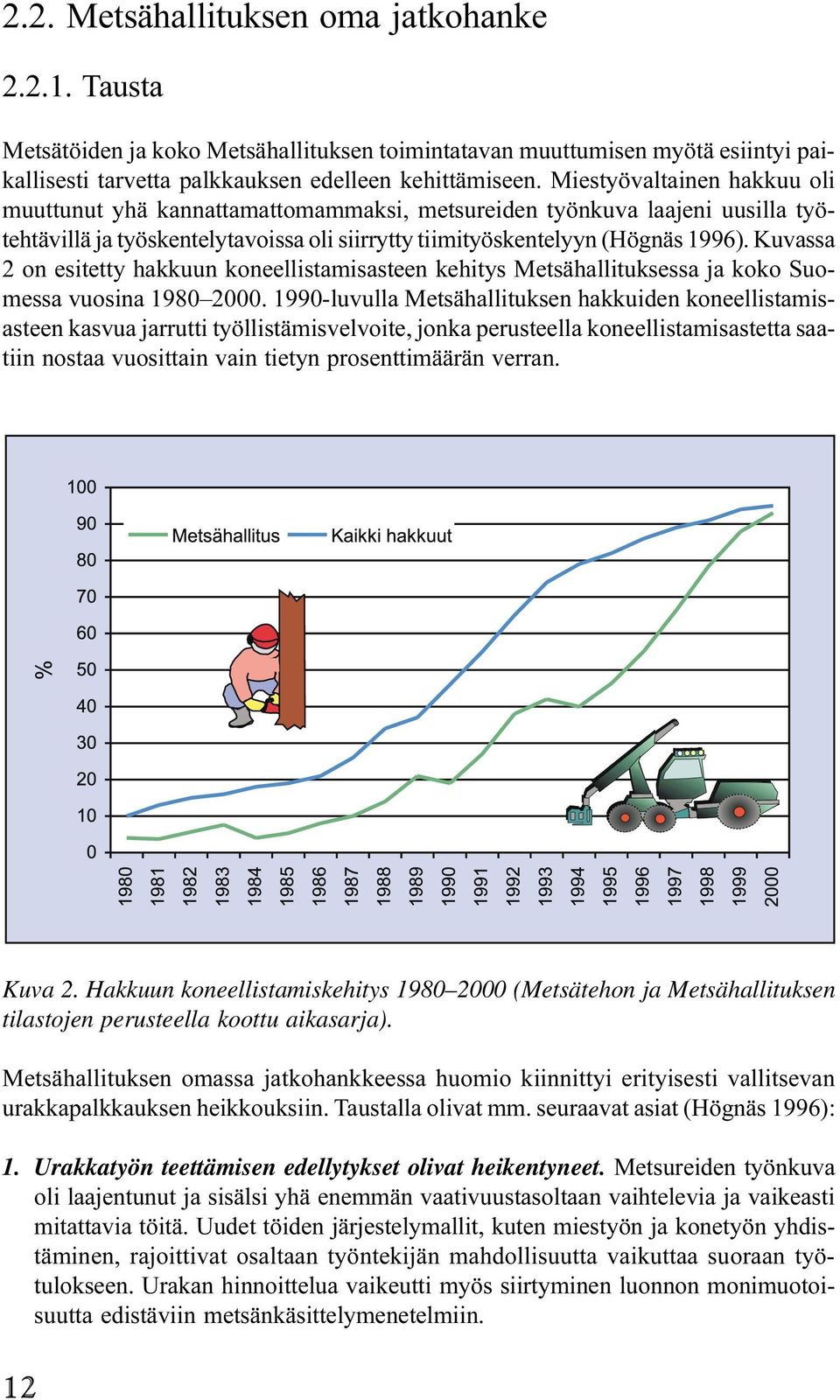 koneellistamisasteen kehitys Metsähallituksessa ja koko Suomessa vuosina 980 000 990-luvulla Metsähallituksen hakkuiden koneellistamisasteen kasvua jarrutti työllistämisvelvoite, jonka perusteella