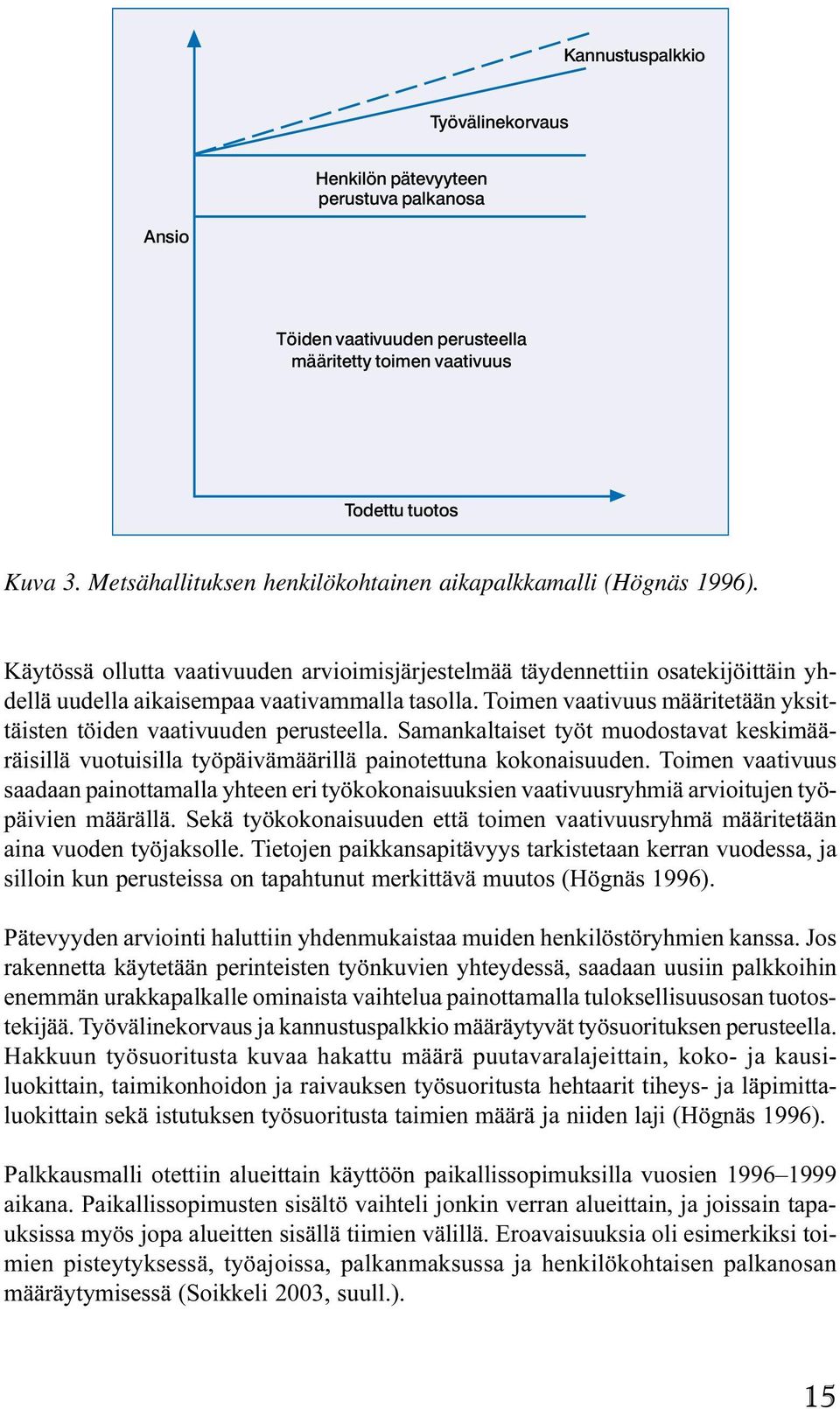 Käytössä ollutta vaativuuden arvioimisjärjestelmää täydennettiin osatekijöittäin yhdellä uudella aikaisempaa vaativammalla tasolla Toimen vaativuus määritetään yksittäisten töiden vaativuuden