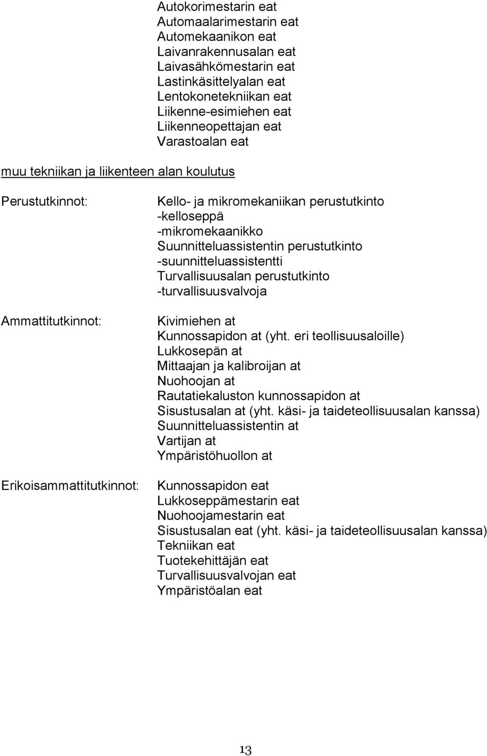 Turvallisuusalan perustutkinto -turvallisuusvalvoja Kivimiehen at Kunnossapidon at (yht.