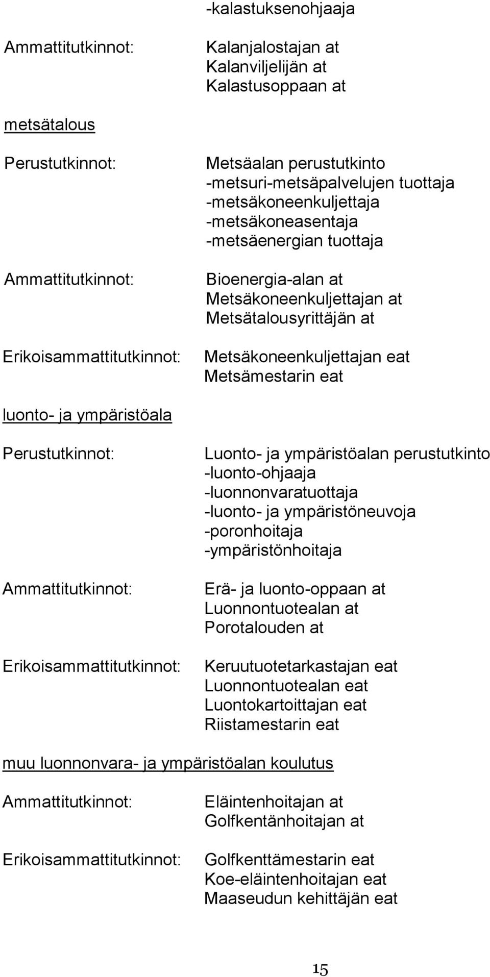 perustutkinto -luonto-ohjaaja -luonnonvaratuottaja -luonto- ja ympäristöneuvoja -poronhoitaja -ympäristönhoitaja Erä- ja luonto-oppaan at Luonnontuotealan at Porotalouden at Keruutuotetarkastajan eat