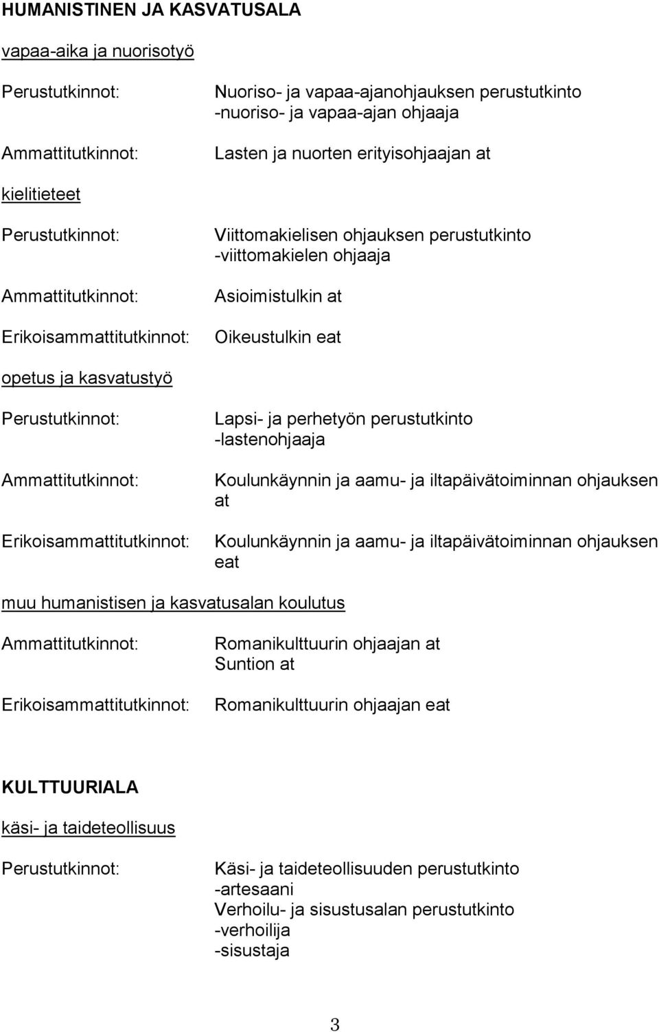 Koulunkäynnin ja aamu- ja iltapäivätoiminnan ohjauksen at Koulunkäynnin ja aamu- ja iltapäivätoiminnan ohjauksen eat muu humanistisen ja kasvatusalan koulutus Romanikulttuurin