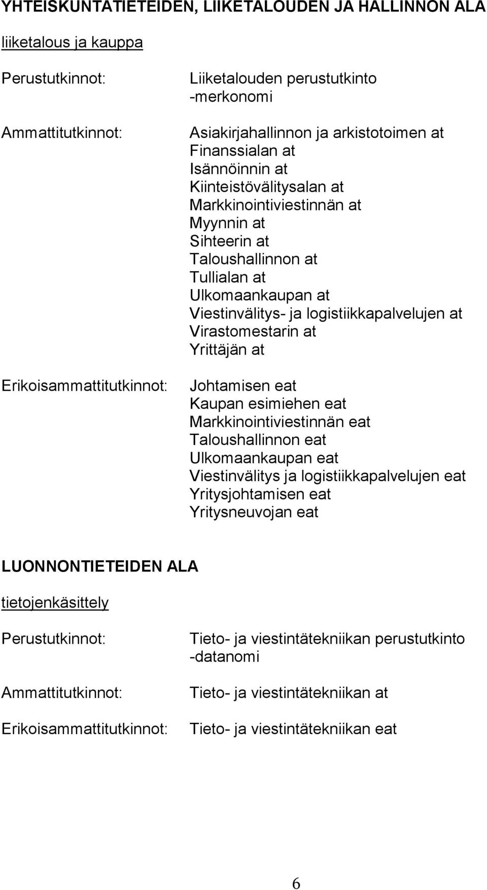 Virastomestarin at Yrittäjän at Johtamisen eat Kaupan esimiehen eat Markkinointiviestinnän eat Taloushallinnon eat Ulkomaankaupan eat Viestinvälitys ja logistiikkapalvelujen eat