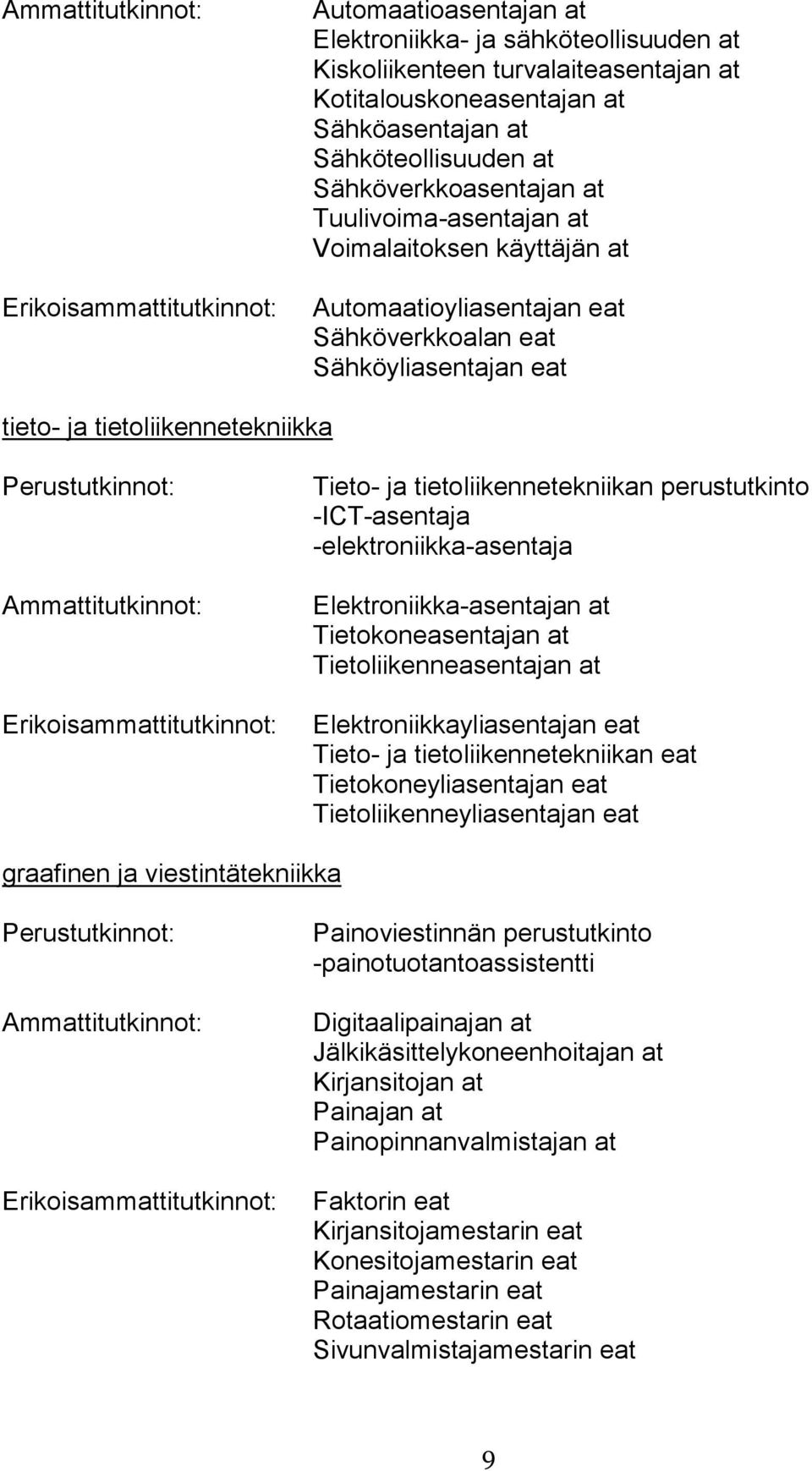 perustutkinto -ICT-asentaja -elektroniikka-asentaja Elektroniikka-asentajan at Tietokoneasentajan at Tietoliikenneasentajan at Elektroniikkayliasentajan eat Tieto- ja tietoliikennetekniikan eat