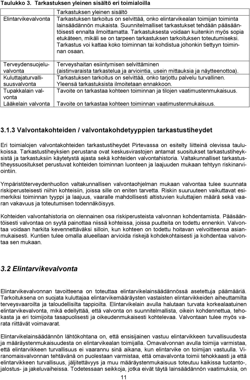 Suunnitelmalliset tarkastukset tehdään pääsääntöisesti ennalta ilmoittamatta. Tarkastuksesta voidaan kuitenkin myös sopia etukäteen, mikäli se on tarpeen tarkastuksen tarkoituksen toteutumiseksi.