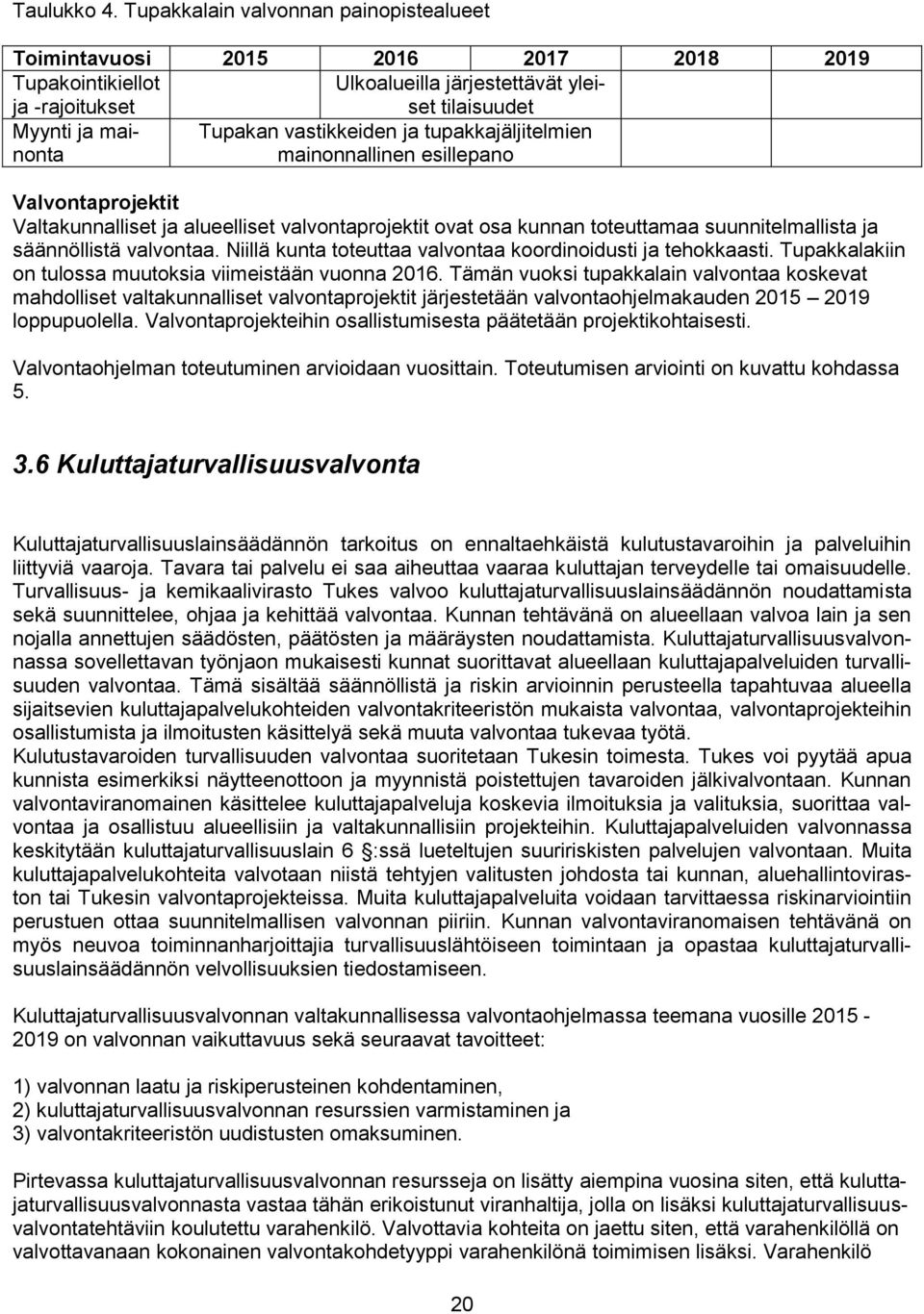 ja tupakkajäljitelmien mainonnallinen esillepano Valvontaprojektit Valtakunnalliset ja alueelliset valvontaprojektit ovat osa kunnan toteuttamaa suunnitelmallista ja säännöllistä valvontaa.