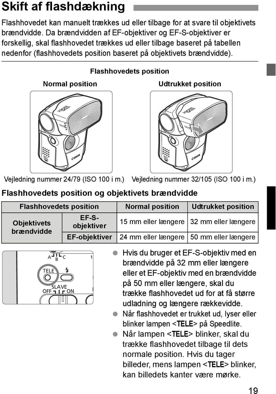 Normal position Flashhovedets position Udtrukket position Vejledning nummer 24/79 (ISO 100 i m.) Vejledning nummer 32/105 (ISO 100 i m.