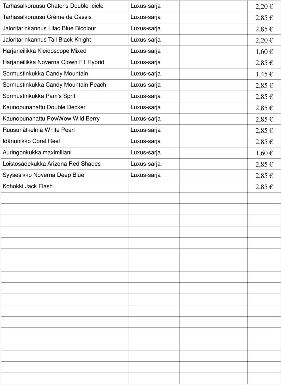 Peach Luxus-sarja 2,85 Sormustinkukka Pam's Sprit Luxus-sarja 2,85 Kaunopunahattu Double Decker Luxus-sarja 2,85 Kaunopunahattu PowWow Wild Berry Luxus-sarja 2,85 Ruusunätkelmä White Pearl