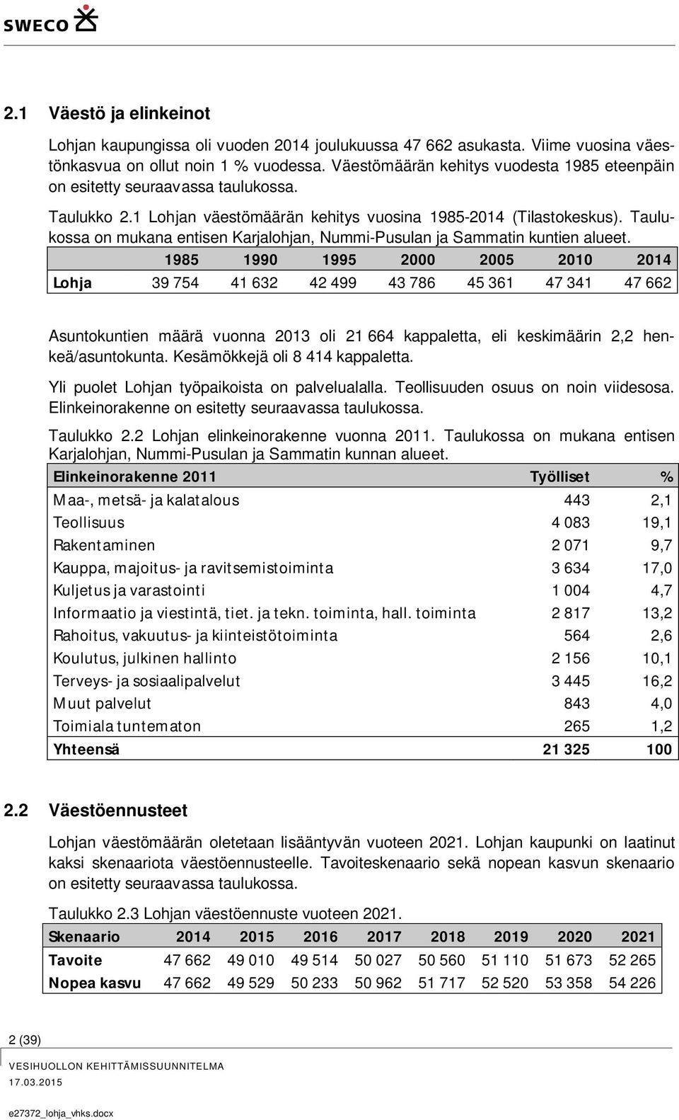 Taulukossa on mukana entisen Karjalohjan, Nummi-Pusulan ja Sammatin kuntien alueet.