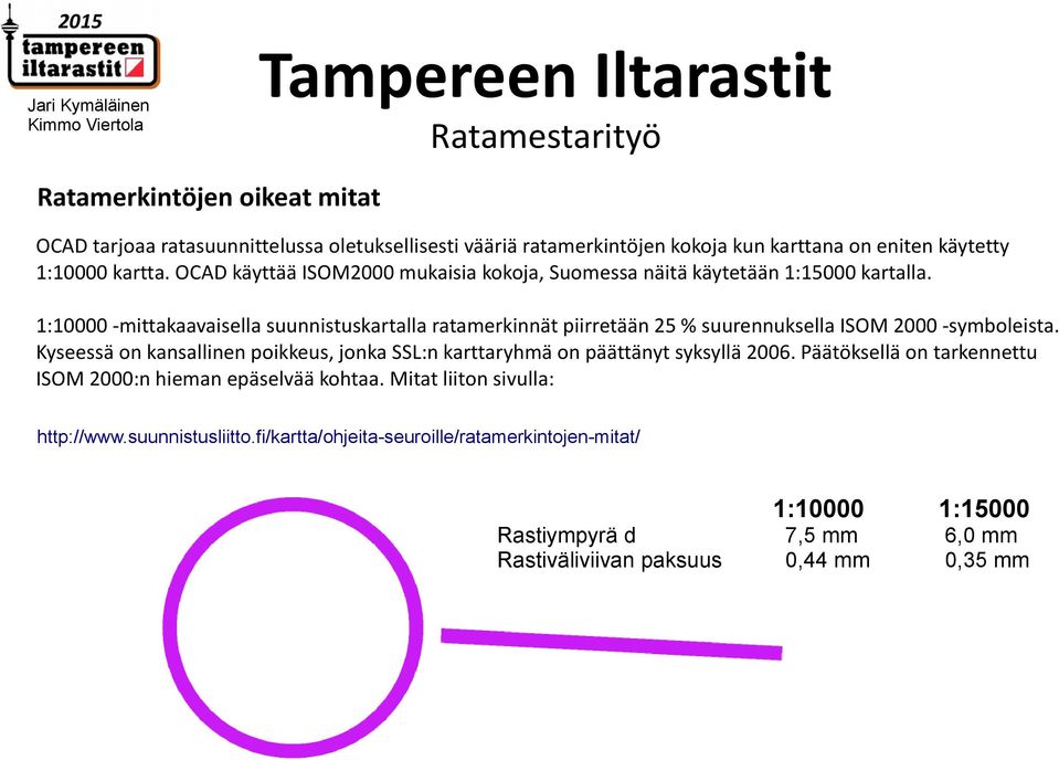 1:10000 -mittakaavaisella suunnistuskartalla ratamerkinnät piirretään 25 % suurennuksella ISOM 2000 -symboleista.