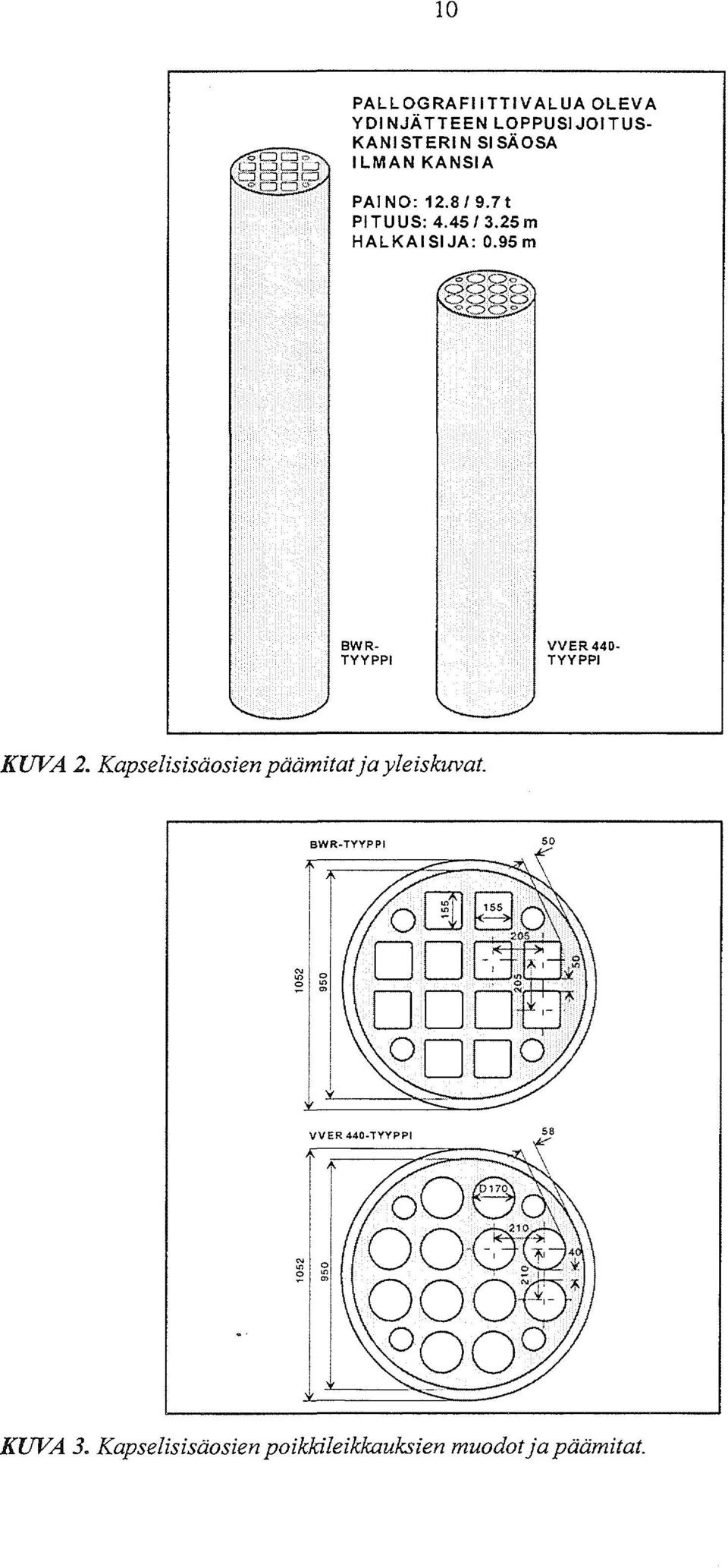 95 m BWR- TYYPPI VVER440- TYYPPI KUVA 2.
