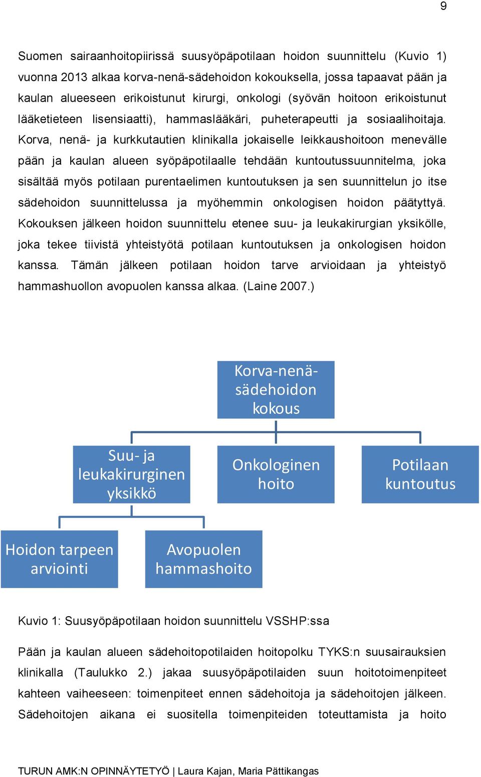 Korva, nenä- ja kurkkutautien klinikalla jokaiselle leikkaushoitoon menevälle pään ja kaulan alueen syöpäpotilaalle tehdään kuntoutussuunnitelma, joka sisältää myös potilaan purentaelimen