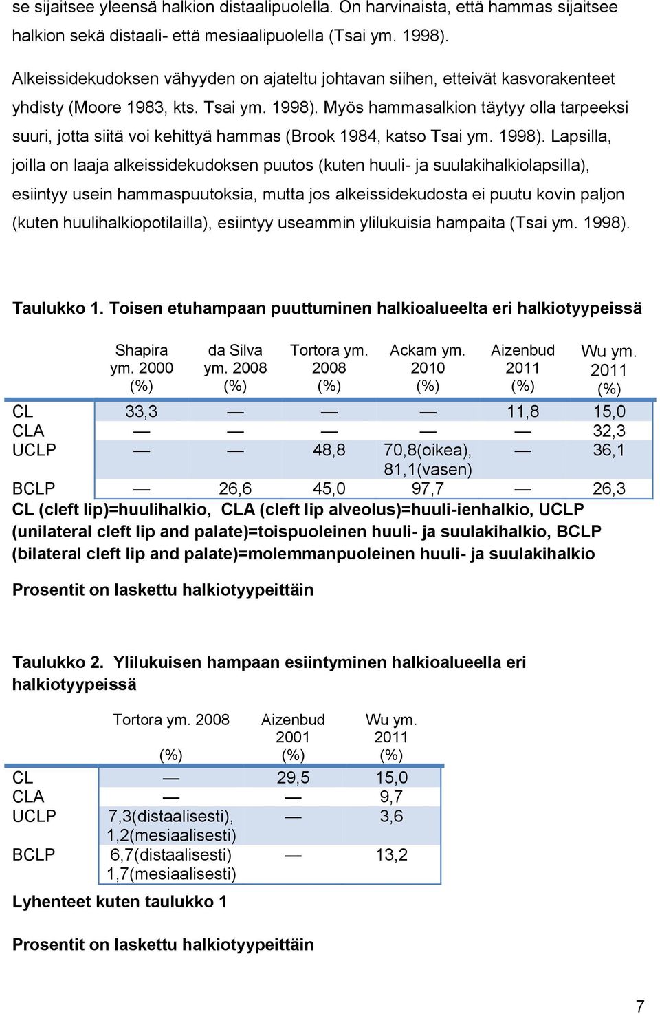 Myös hammasalkion täytyy olla tarpeeksi suuri, jotta siitä voi kehittyä hammas (Brook 1984, katso Tsai ym. 1998).