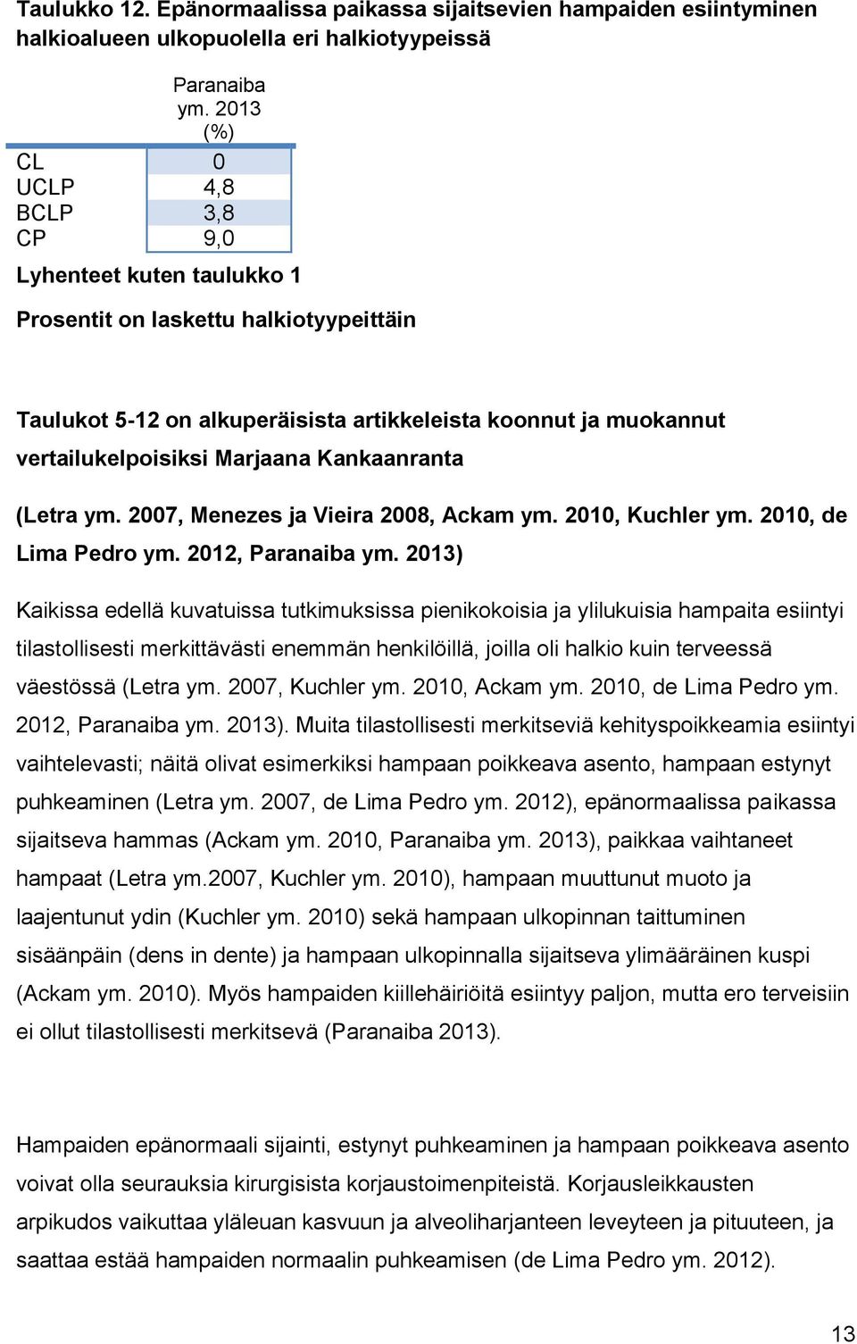 Kankaanranta (Letra ym. 2007, Menezes ja Vieira 2008, Ackam ym. 2010, Kuchler ym. 2010, de Lima Pedro ym. 2012, Paranaiba ym.