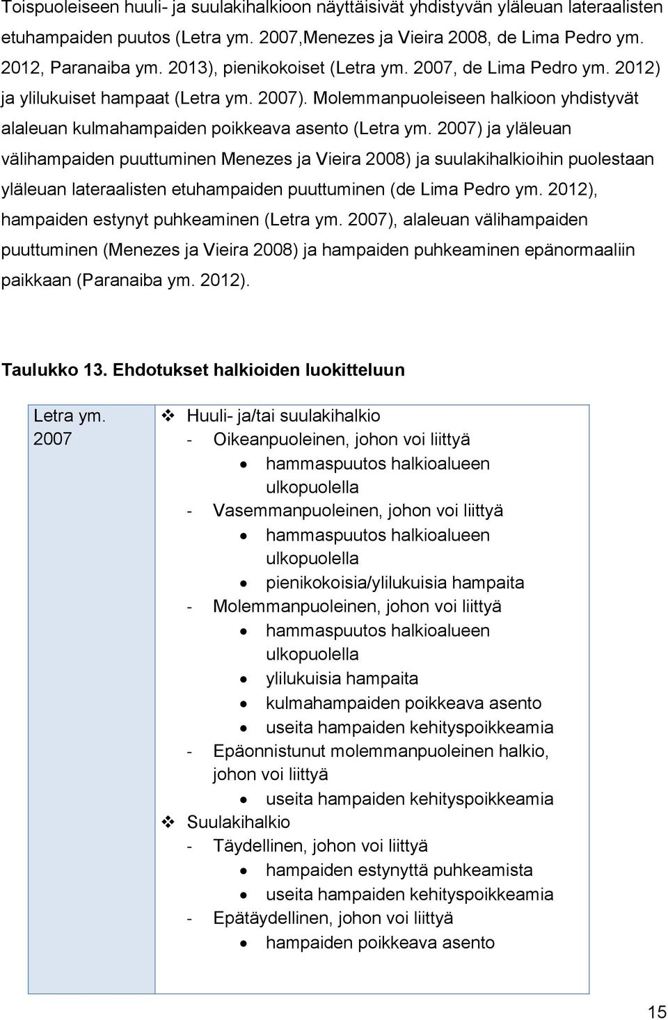 2007) ja yläleuan välihampaiden puuttuminen Menezes ja Vieira 2008) ja suulakihalkioihin puolestaan yläleuan lateraalisten etuhampaiden puuttuminen (de Lima Pedro ym.