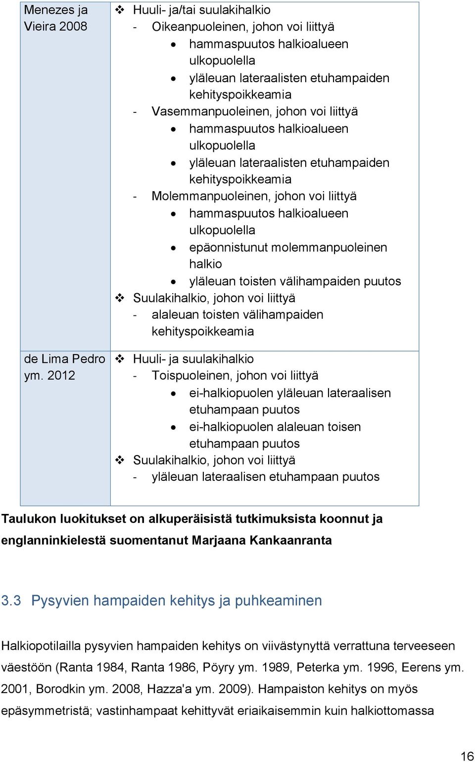 liittyä hammaspuutos halkioalueen ulkopuolella yläleuan lateraalisten etuhampaiden kehityspoikkeamia - Molemmanpuoleinen, johon voi liittyä hammaspuutos halkioalueen ulkopuolella epäonnistunut