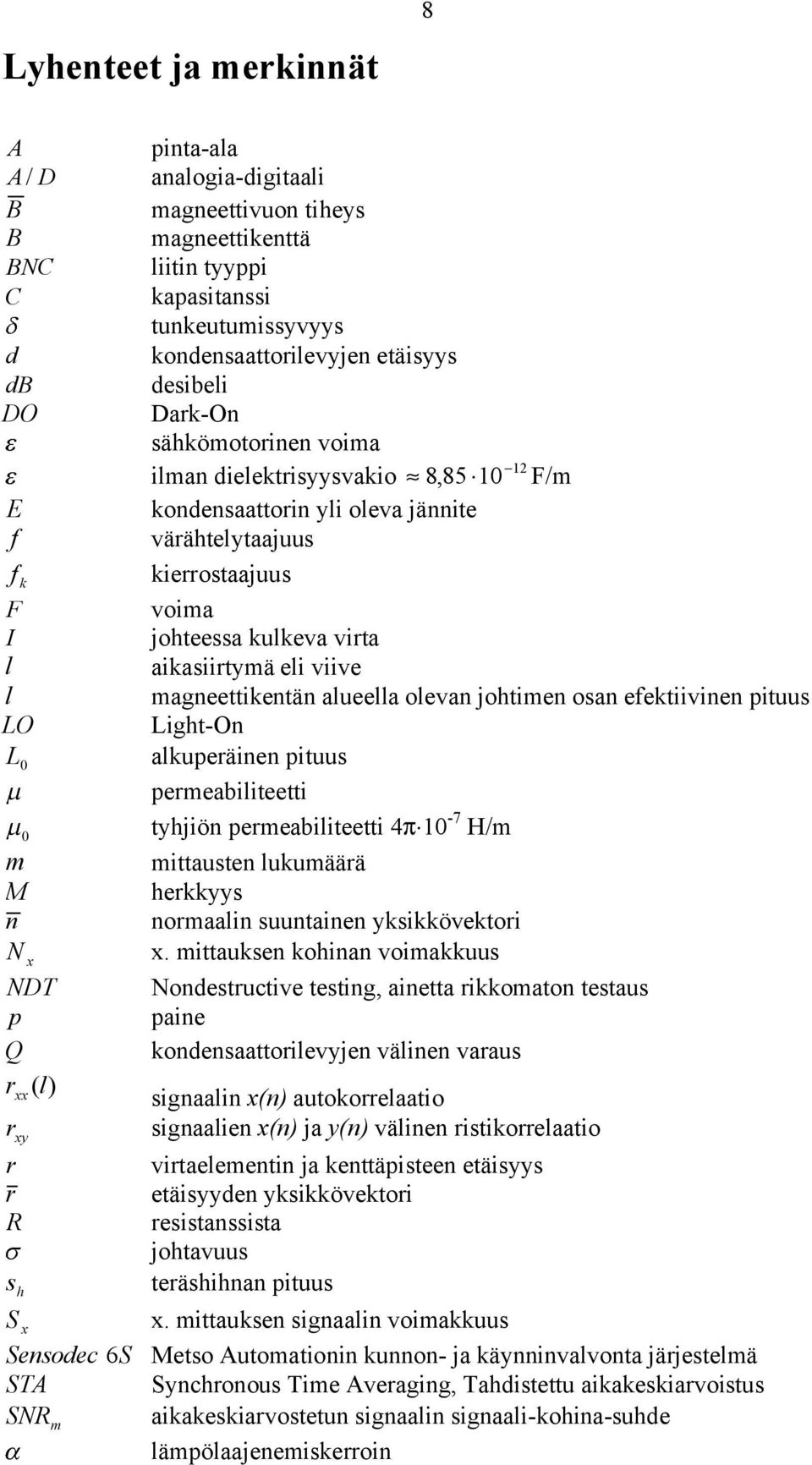 viive l magneettikentän alueella olevan johtimen osan efektiivinen pituus LO Light-On L0 alkuperäinen pituus permeabiliteetti 0 tyhjiön permeabiliteetti 4π 10-7 H/m m mittausten lukumäärä M herkkyys