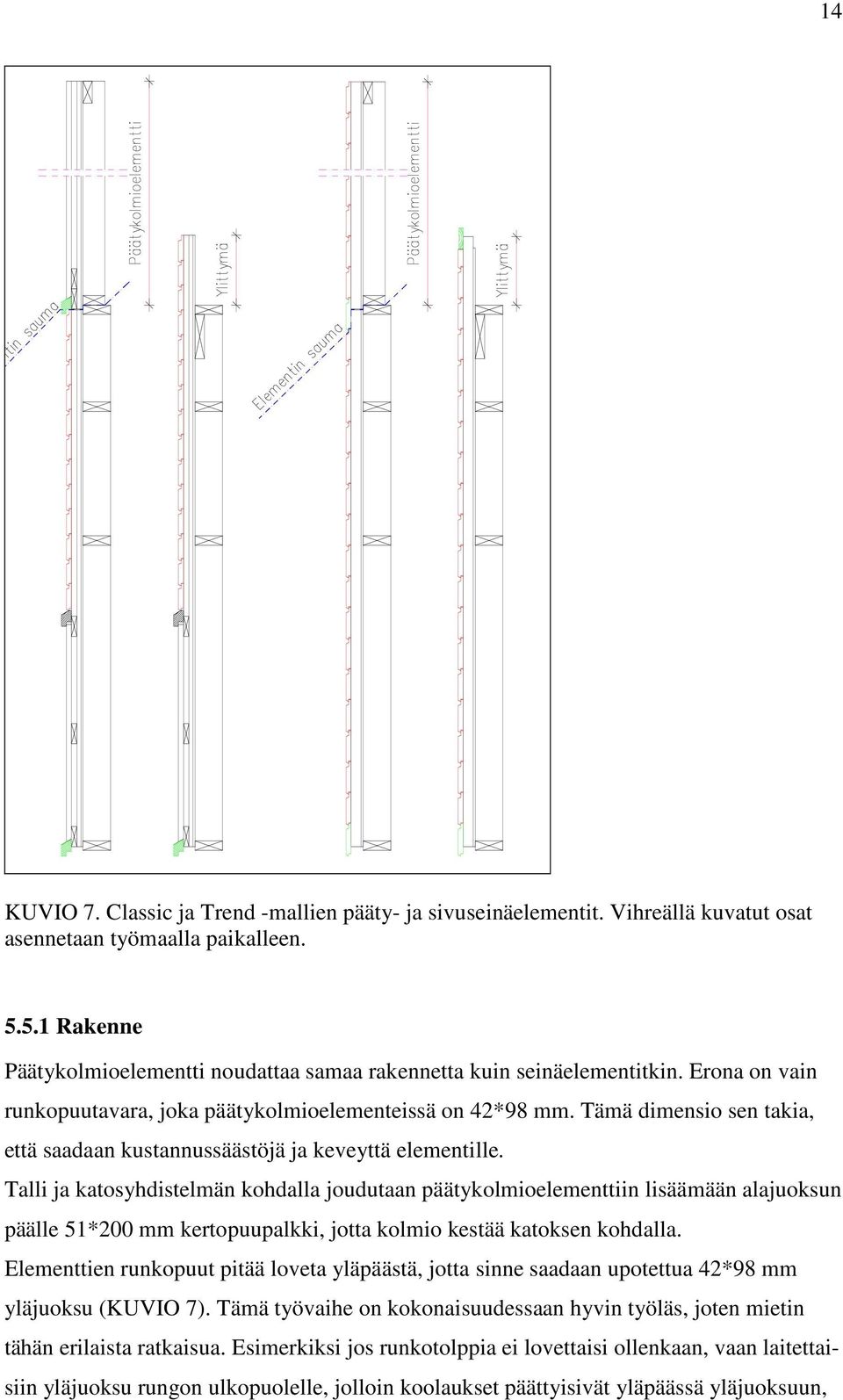 Tämä dimensio sen takia, että saadaan kustannussäästöjä ja keveyttä elementille.