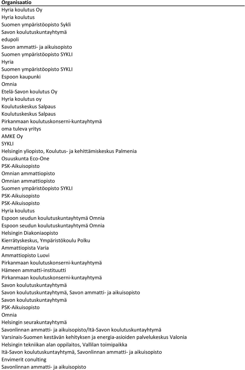 seudun koulutuskuntayhtymä Omnia Espoon seudun koulutuskuntayhtymä Omnia Helsingin Diakoniaopisto Kierrätyskeskus, Ympäristökoulu Polku Ammattiopista Varia Ammattiopisto Luovi Hämeen