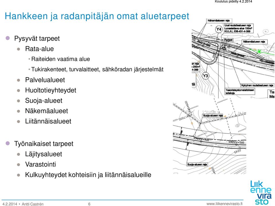 Huoltotieyhteydet Suoja-alueet Näkemäalueet Liitännäisalueet Työnaikaiset tarpeet