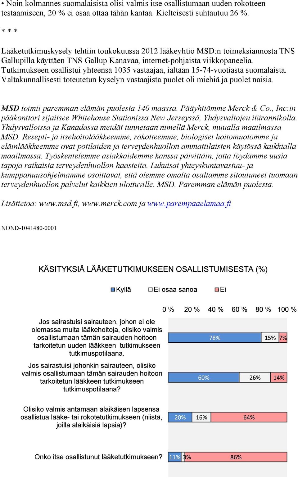 Tutkimukseen osallistui yhteensä 1035 vastaajaa, iältään 15-74-vuotiasta suomalaista. Valtakunnallisesti toteutetun kyselyn vastaajista puolet oli miehiä ja puolet naisia.