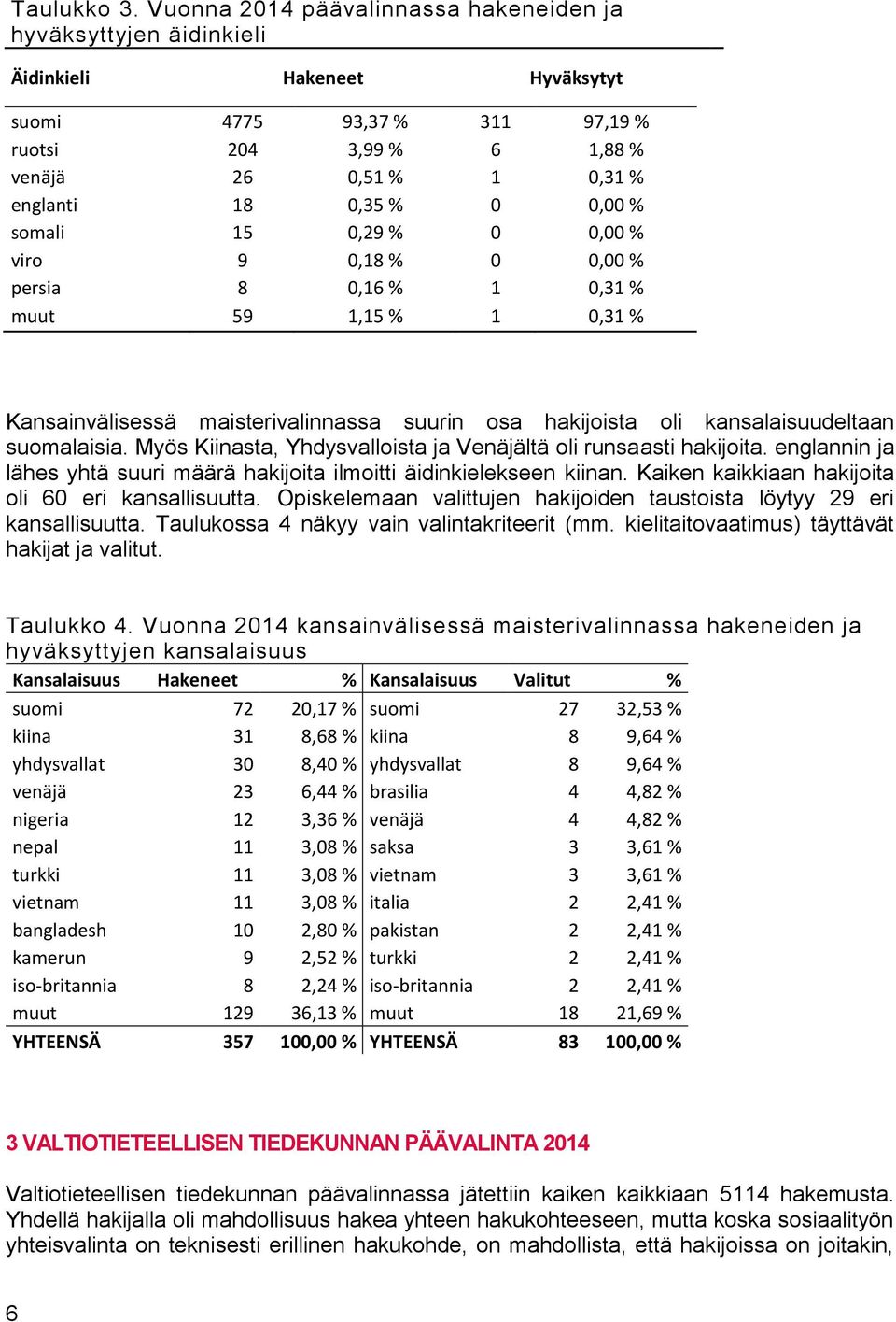 Kansainvälisessä maisterivalinnassa suurin osa hakijoista oli kansalaisuudeltaan suomalaisia. Myös Kiinasta, Yhdysvalloista ja Venäjältä oli runsaasti hakijoita.