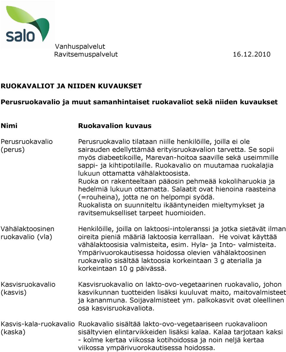 Ruokavalion kuvaus Perusruokavalio tilataan niille henkilöille, joilla ei ole sairauden edellyttämää erityisruokavalion tarvetta.