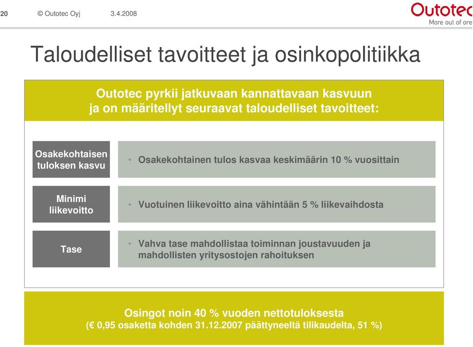 liikevoitto Vuotuinen liikevoitto aina vähintään 5 % liikevaihdosta Tase Vahva tase mahdollistaa toiminnan joustavuuden ja