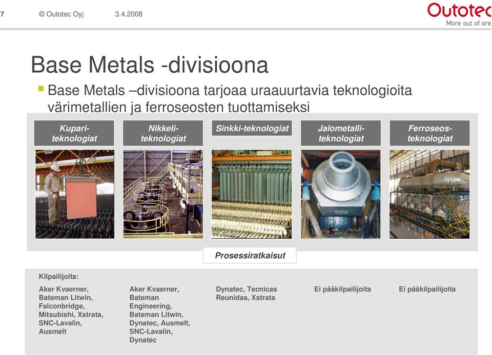 Kilpailijoita: Aker Kvaerner, Bateman Litwin, Falconbridge, Mitsubishi, Xstrata, SNC-Lavalin, Ausmelt Aker Kvaerner, Bateman