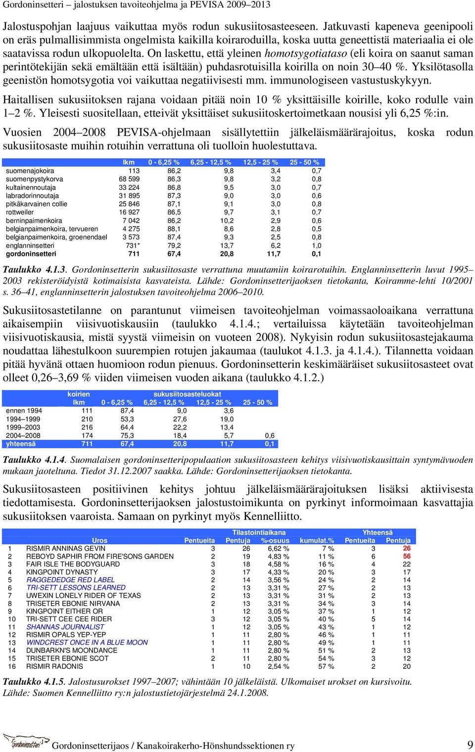 On laskettu, että yleinen homotsygotiataso (eli koira on saanut saman perintötekijän sekä emältään että isältään) puhdasrotuisilla koirilla on noin 30 40 %.