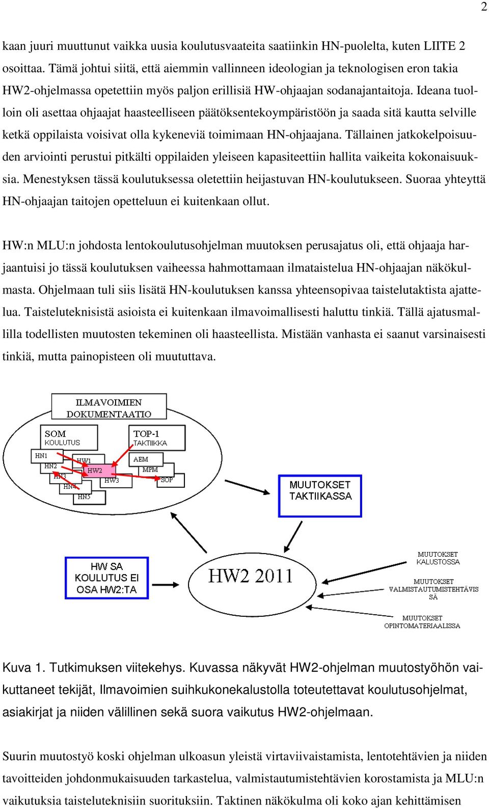 Ideana tuolloin oli asettaa ohjaajat haasteelliseen päätöksentekoympäristöön ja saada sitä kautta selville ketkä oppilaista voisivat olla kykeneviä toimimaan HN-ohjaajana.