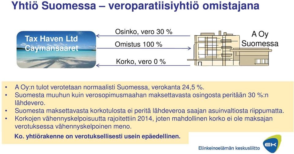 Suomesta muuhun kuin verosopimusmaahan maksettavasta osingosta peritään 30 %:n lähdevero.