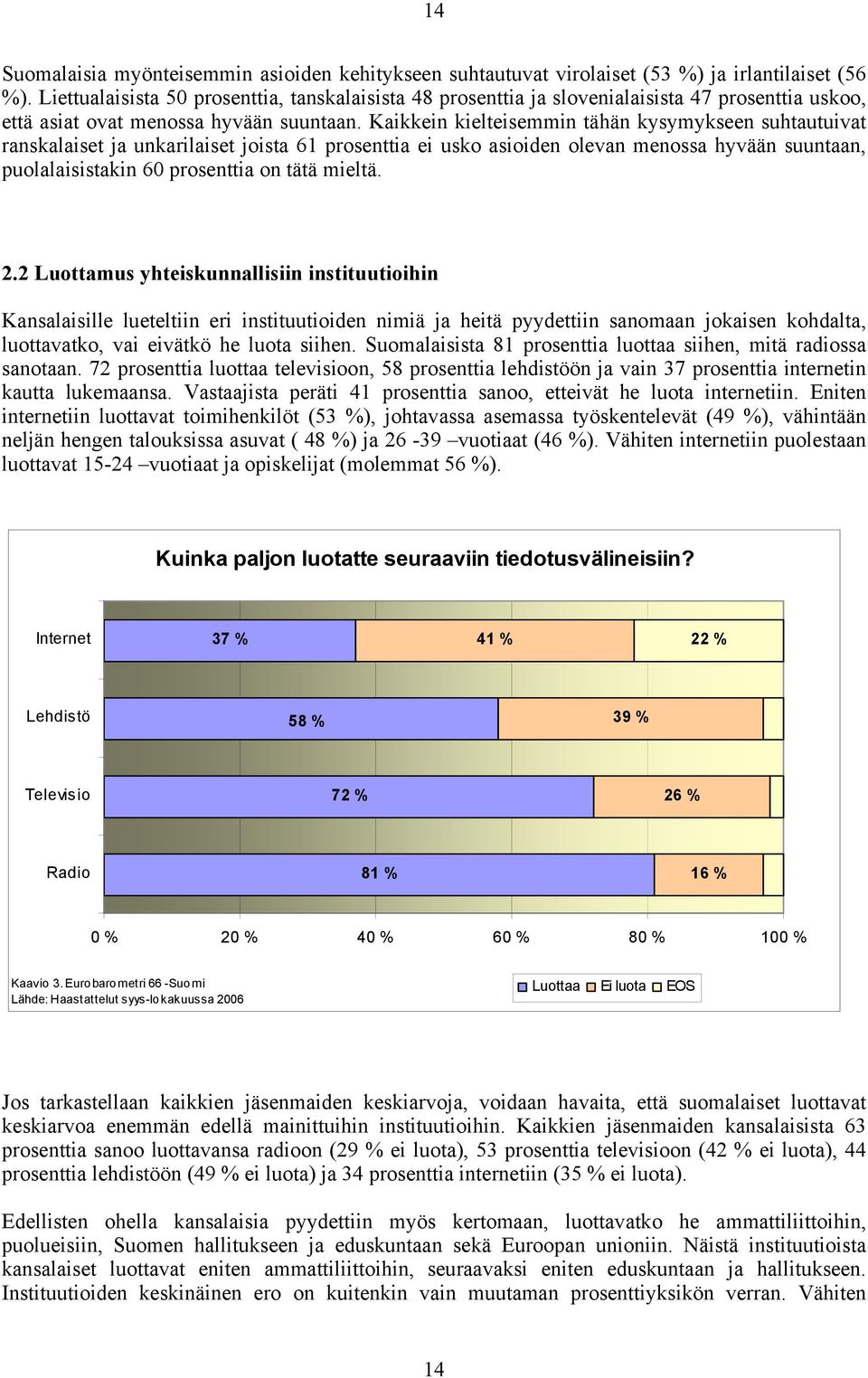 Kaikkein kielteisemmin tähän kysymykseen suhtautuivat ranskalaiset ja unkarilaiset joista 61 prosenttia ei usko asioiden olevan menossa hyvään suuntaan, puolalaisistakin 60 prosenttia on tätä mieltä.