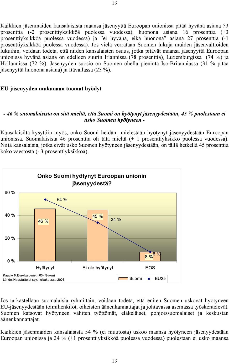 Jos vielä verrataan Suomen lukuja muiden jäsenvaltioiden lukuihin, voidaan todeta, että niiden kansalaisten osuus, jotka pitävät maansa jäsenyyttä Euroopan unionissa hyvänä asiana on edelleen suurin