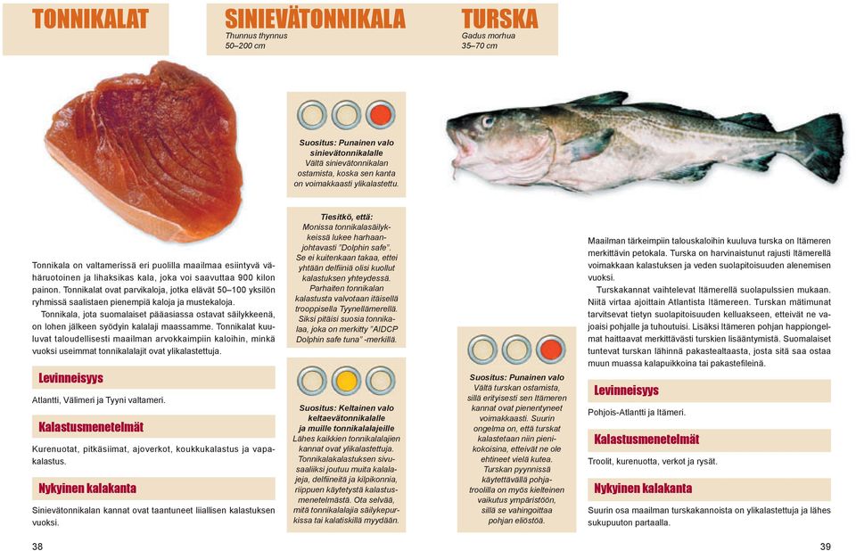 Tonnikalat ovat parvikaloja, jotka elävät 50 100 yksilön ryhmissä saalistaen pienempiä kaloja ja mustekaloja.