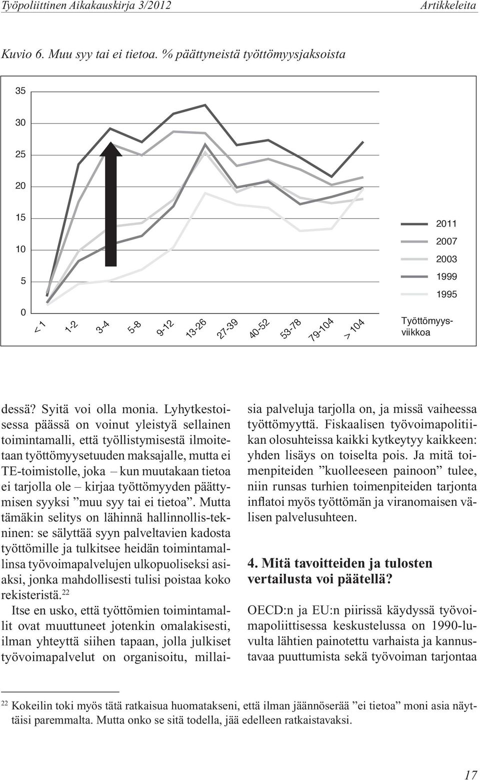 Lyhytkestoisessa päässä on voinut yleistyä sellainen toimintamalli, että työllistymisestä ilmoitetaan työttömyysetuuden maksajalle, mutta ei TE-toimistolle, joka kun muutakaan tietoa ei tarjolla ole