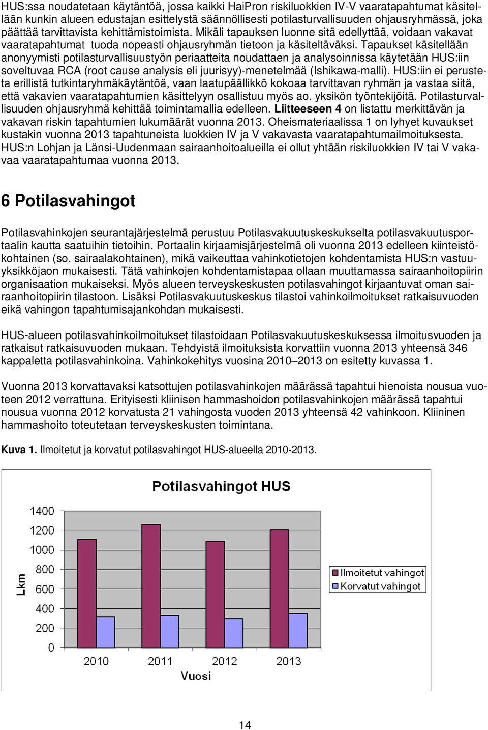 Tapaukset käsitellään anonyymisti potilasturvallisuustyön periaatteita noudattaen ja analysoinnissa käytetään HUS:iin soveltuvaa RCA (root cause analysis eli juurisyy)-menetelmää (Ishikawa-malli).