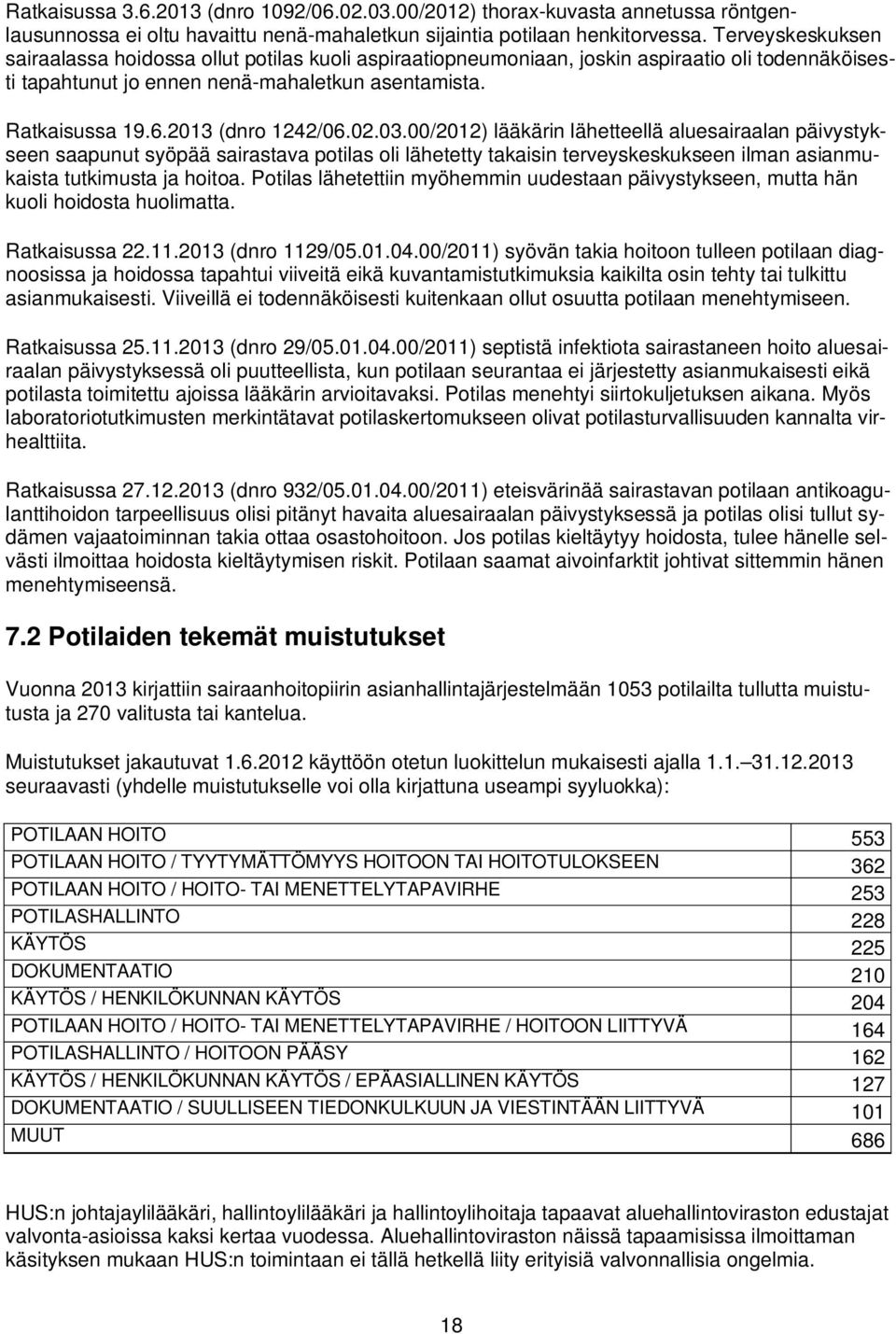 2013 (dnro 1242/06.02.03.00/2012) lääkärin lähetteellä aluesairaalan päivystykseen saapunut syöpää sairastava potilas oli lähetetty takaisin terveyskeskukseen ilman asianmukaista tutkimusta ja hoitoa.