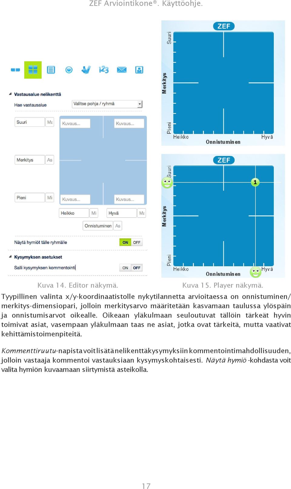 taulussa ylöspäin ja onnistumisarvot oikealle.