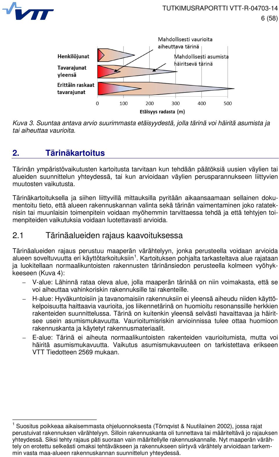 muutosten vaikutusta.